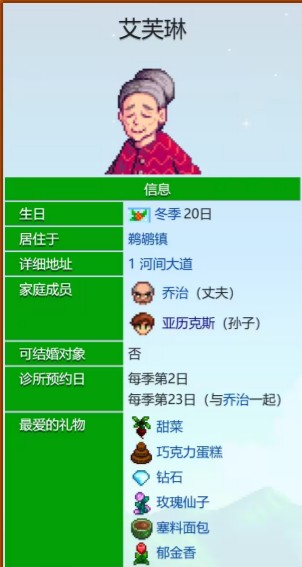 《星露谷物语》艾芙琳爱心事件一览(图2)