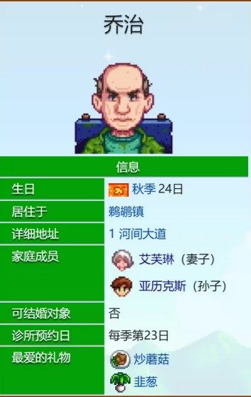 《星露谷物语》乔治的爱心事件介绍(图2)