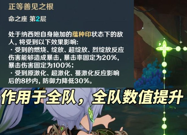 原神纳西妲命座抽取建议1