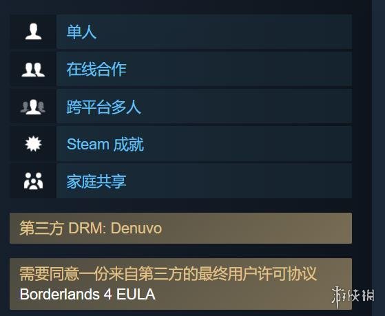 暴死？《无主之地4》Steam国区多半差评：好评率29%(图7)