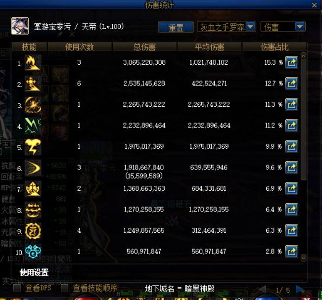 《DNF》暗黑神殿BOSS血量介绍