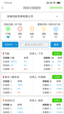 
微安全