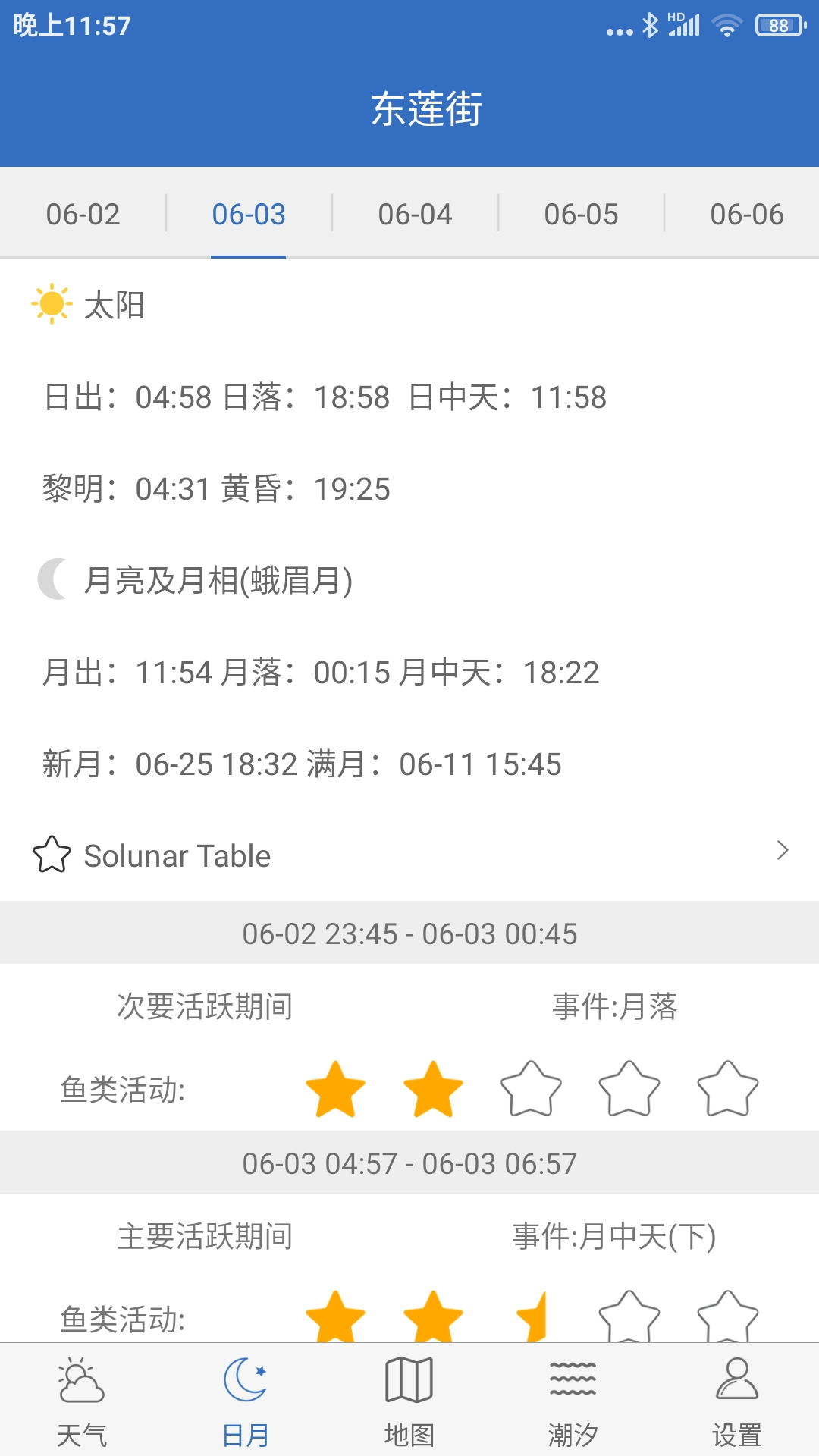 
钓鱼天气app