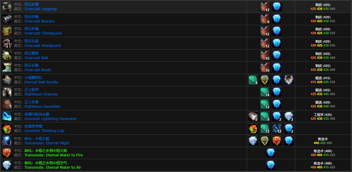 魔兽世界永恒之水有什么用