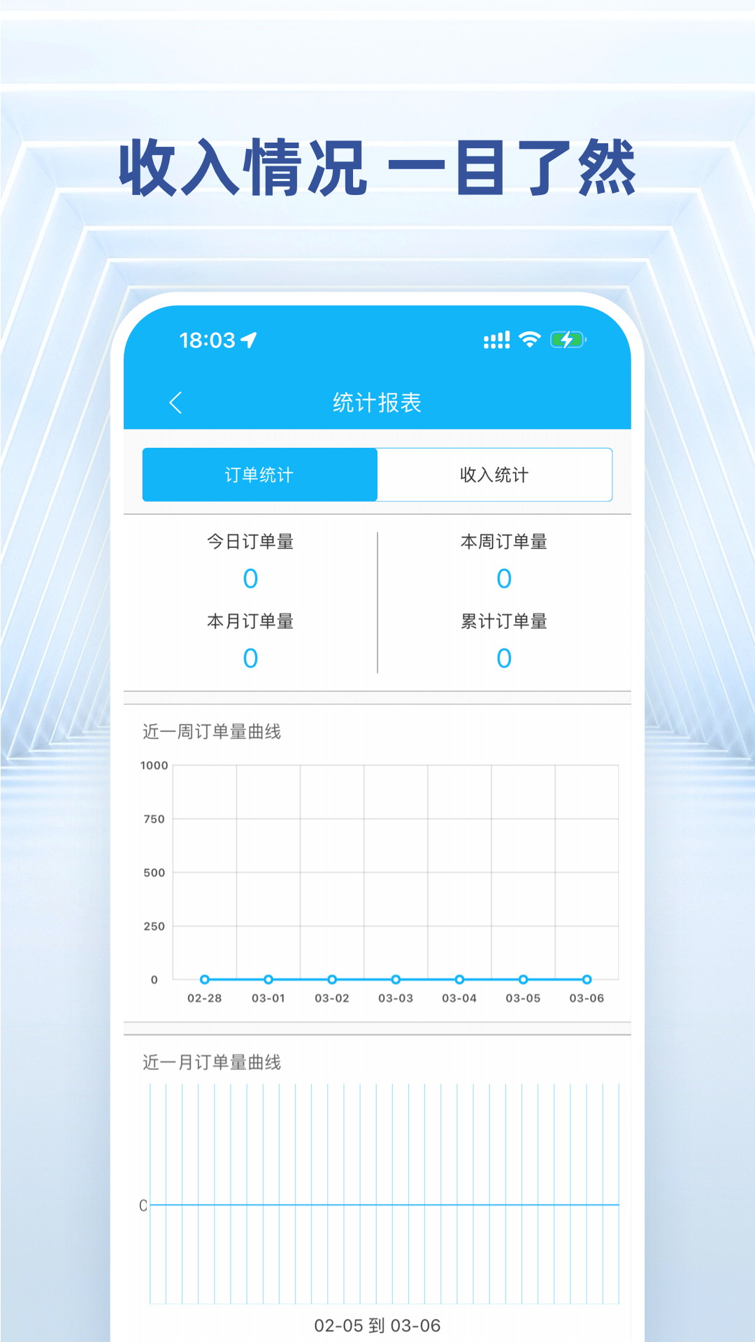 
快送骑士app