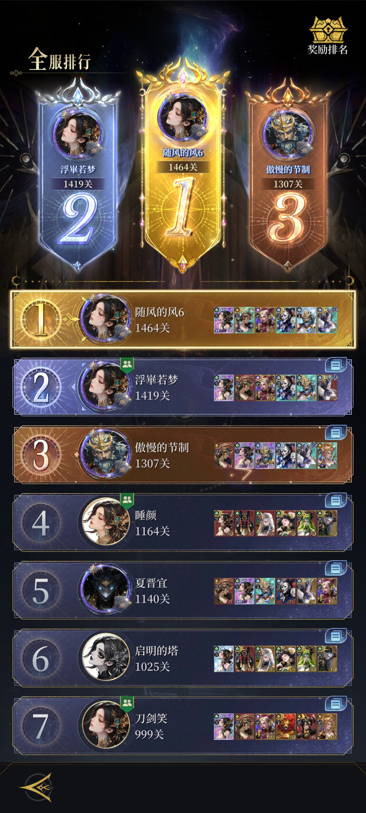 《不朽箴言》最强神龛攻略