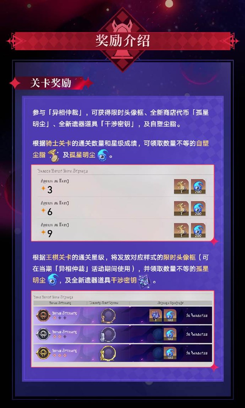 《崩坏：星穹铁道》异相仲裁玩法介绍