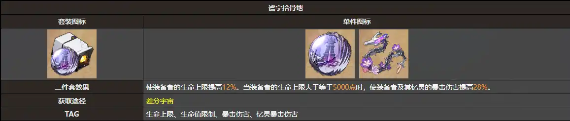 《崩坏：星穹铁道》长夜月养成攻略