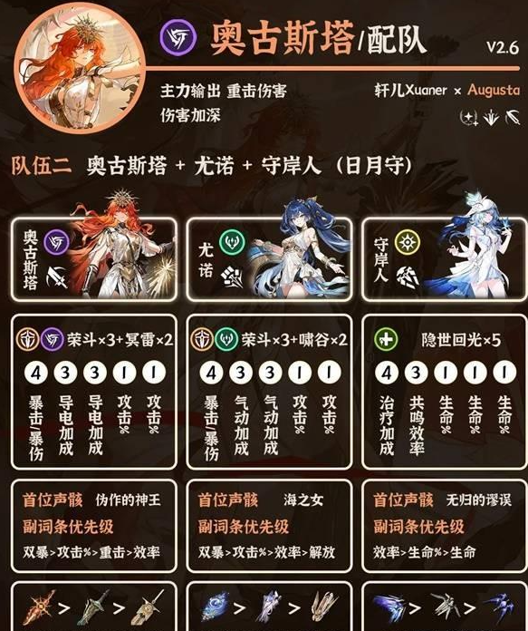 《鸣潮》2.6奥古斯塔配队推荐