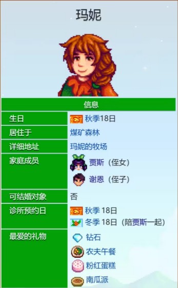 《星露谷物语》玛妮爱心事件介绍(图2)