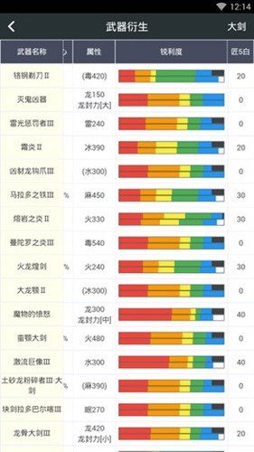 
猎魂觉醒助手盒子