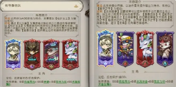 奥丘树海之下传导群伤阵容搭配推荐1