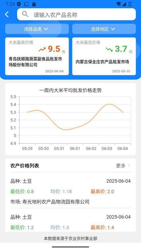 佳家农(图1) 佳家农(图1)