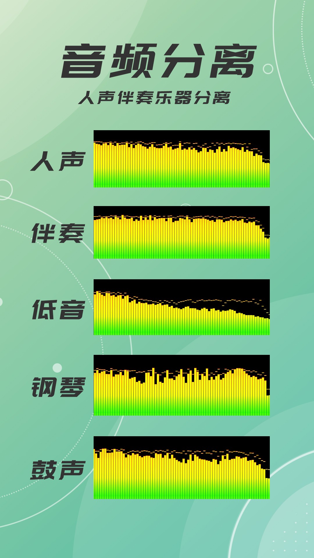
对口型视频配音大师