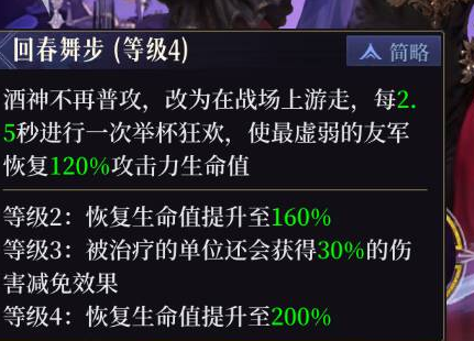 《不朽箴言》狄奥尼索斯技能装备推荐