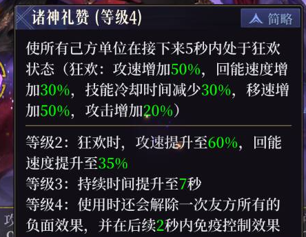 《不朽箴言》狄奥尼索斯技能装备推荐