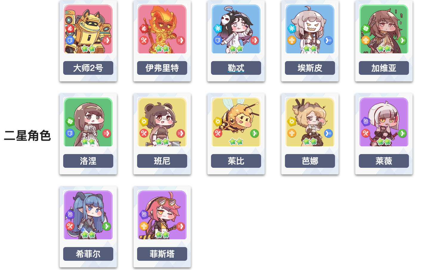 《嘟嘟脸恶作剧》勒忒介绍(图2)