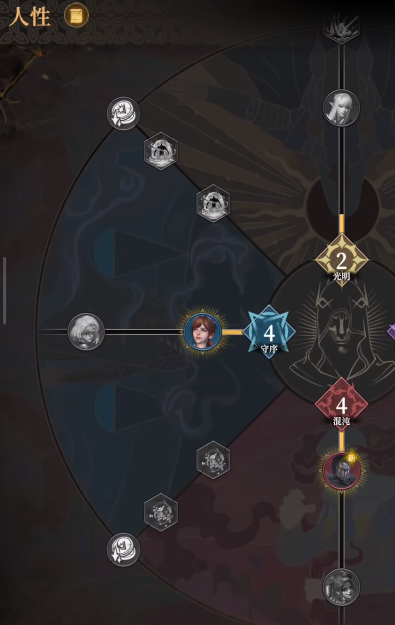 《地下城堡4：骑士与破碎编年史》诗人介绍(图4)