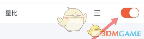 《蜻蜓点金》开启量比方法(图6)