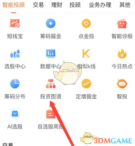 《蜻蜓点金》查看投资图谱方法(图4)