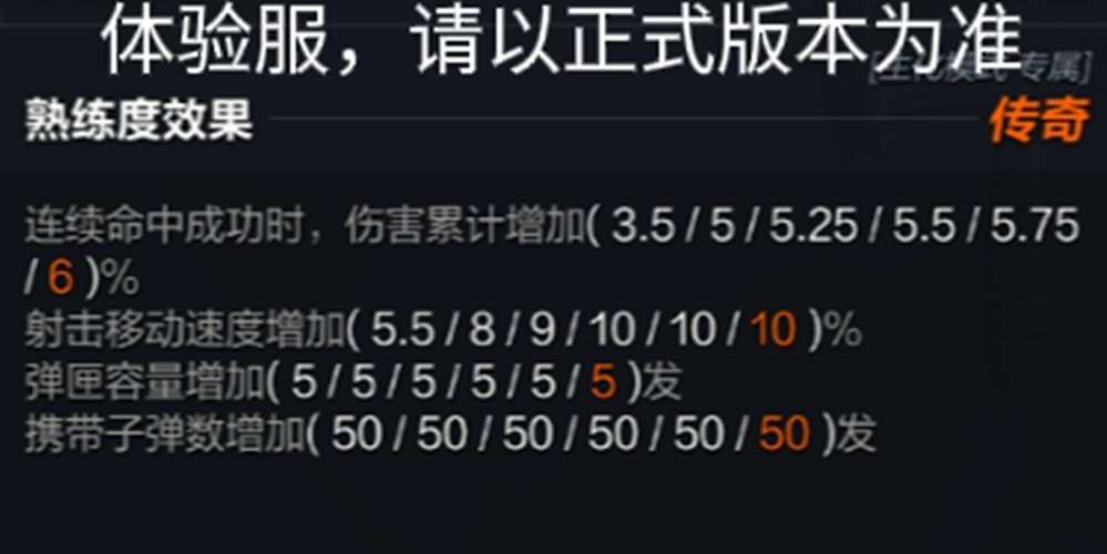 生化追击Buff系统改版 生化双属性武器优化调整