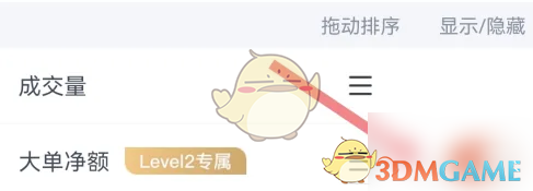 《蜻蜓点金》开启大单净额方法(图6)