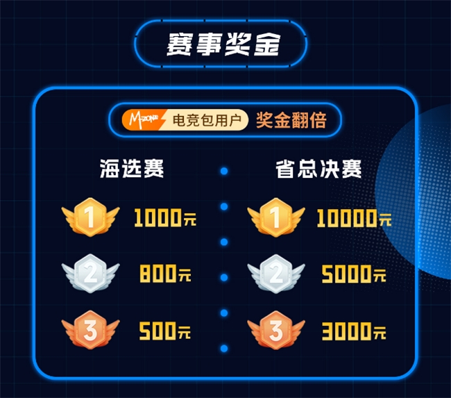 青春无畏 竞逐有为  2025动感地带校园电竞联赛秋季赛吉林赛区  热血启航