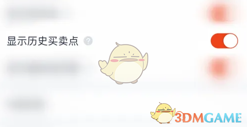 《蜻蜓点金》显示历史买卖点方法(图6)