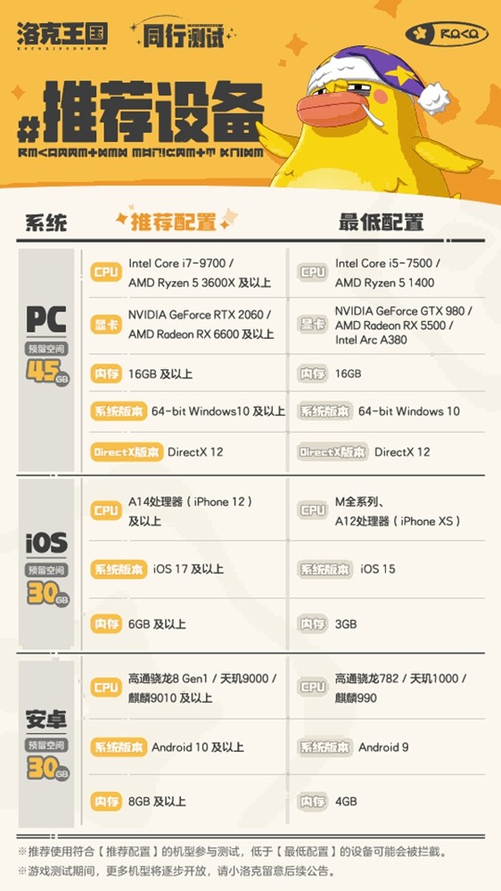 《洛克王国：世界》同行测试招募开启！精灵大世界加入家园与社交玩法！(图1)