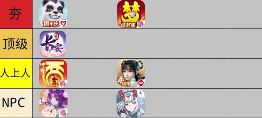 挤破头的回合制市场，神武凭什么一直稳居潮头？