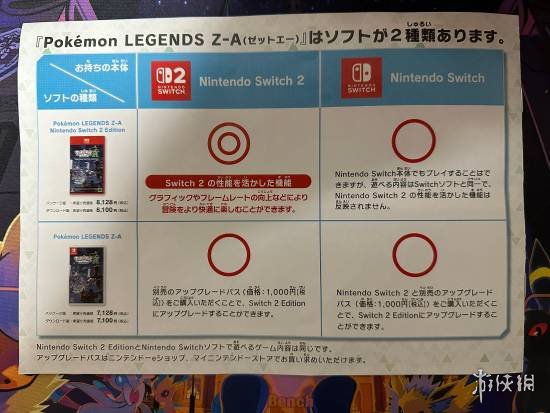 NS2版《宝可梦传说Z-A》卡带兼容NS1 但无性能强化(图2)