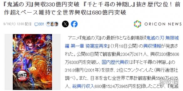 鬼灭之刃动画电影占据日本影史前二 新作超越千与千寻(图2)