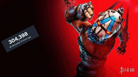 专业机构分析《无主之地4》问题 比一般的UE5游戏更差(图2)