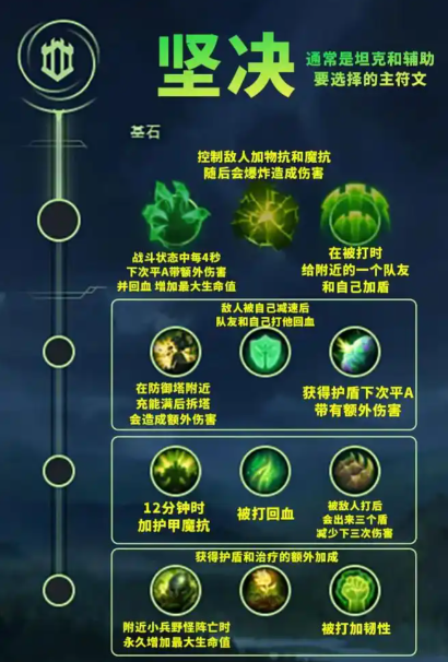 英雄联盟手游熔铁少女符文搭配推荐