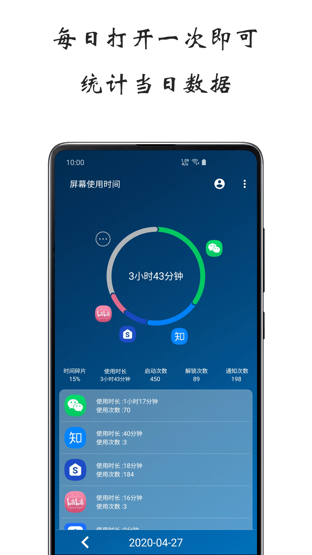 
屏幕使用时间app
