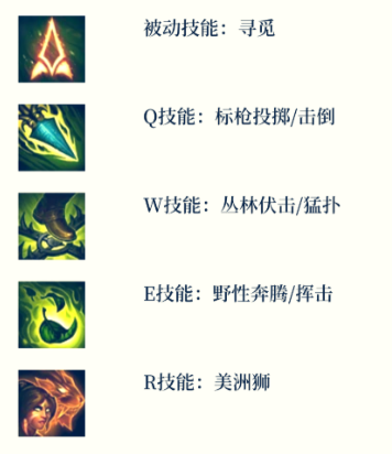 英雄联盟手游狂野女猎手技能加点顺序
