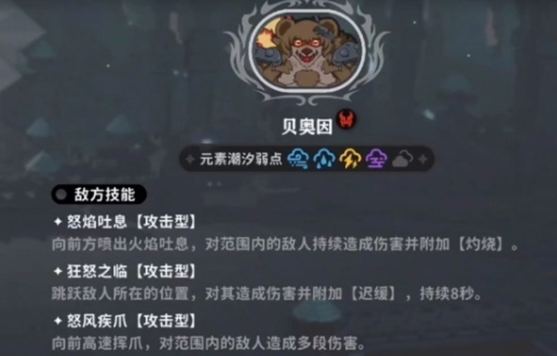 《火环》贝奥因技能一览