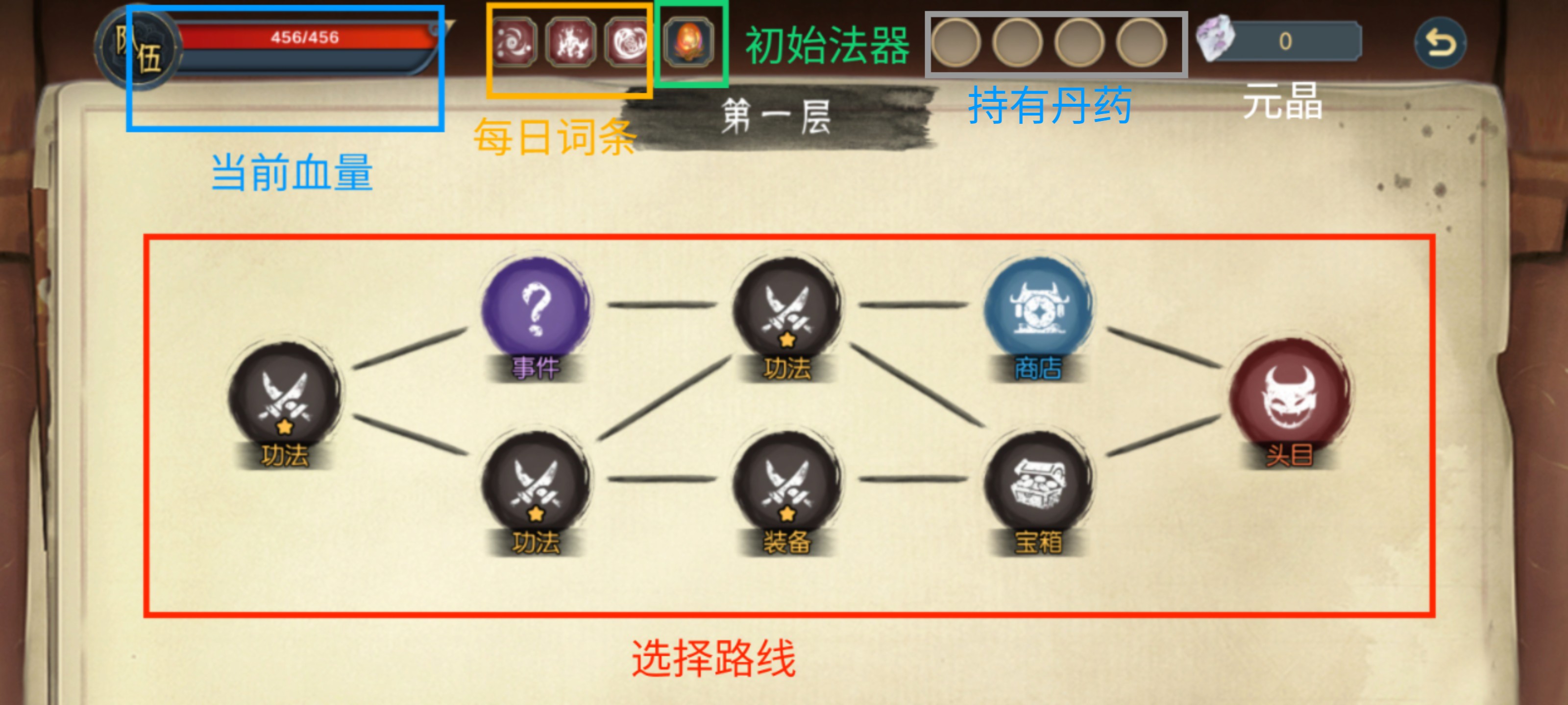 《长生：天机降世》轮回境玩法攻略