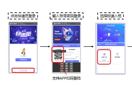 《兔喜生活》投递操作流程