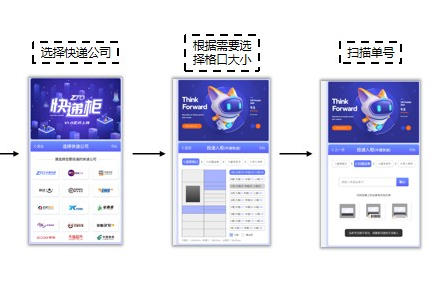 《兔喜生活》投递操作流程