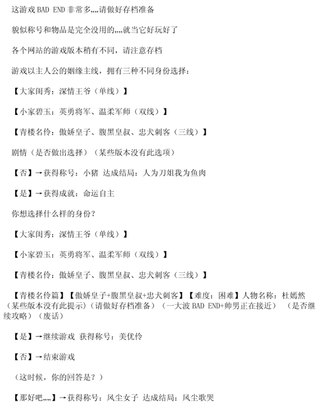 穿越之姻缘劫 完整版(图2) 穿越之姻缘劫 完整版(图2)