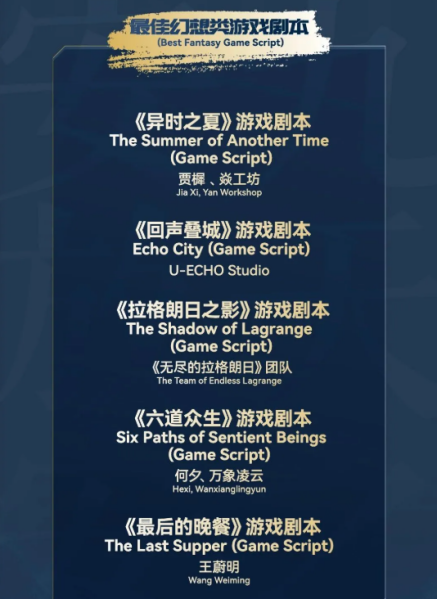 《无尽的拉格朗日》再度提名天问华语文学大赛！