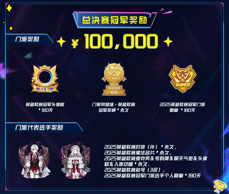 无惧黑夜，一战封神！2025狼人杀英雄联赛总决赛即将打响