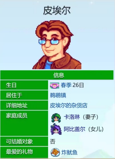 《星露谷物语》皮埃尔爱心事件一览(图2)