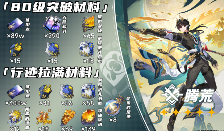 崩坏星穹铁道丹恒腾荒养成材料汇总