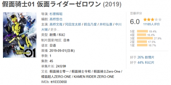 新骑士ZEZTZ前两集高开，“神鬼二象性”的高桥还能逆转吗(图10)