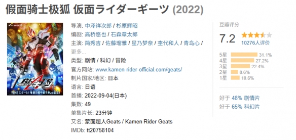 新骑士ZEZTZ前两集高开，“神鬼二象性”的高桥还能逆转吗(图11)