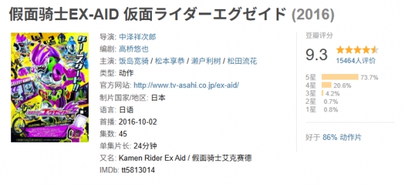 新骑士ZEZTZ前两集高开，“神鬼二象性”的高桥还能逆转吗(图9)