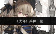 《火环》兵种一览