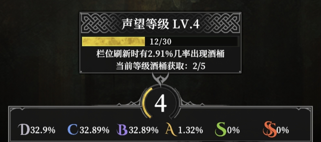 《地下城堡4：骑士与破碎编年史》新手开荒必看攻略